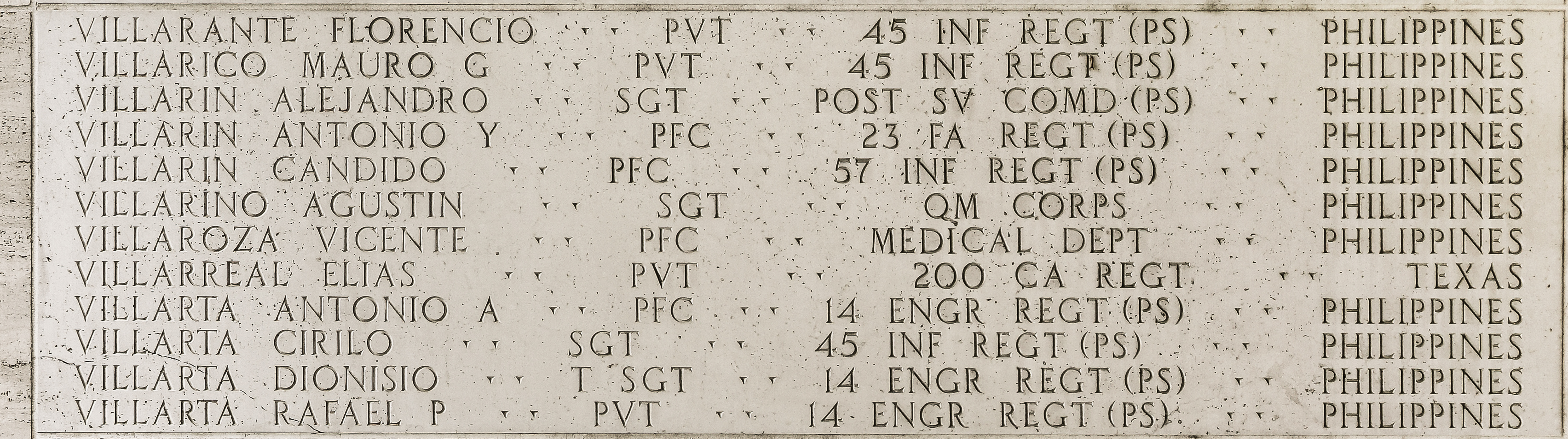 Antonio Y. Villarin, Private First Class